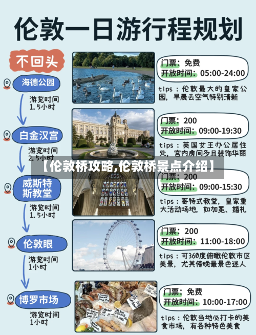 【伦敦桥攻略,伦敦桥景点介绍】