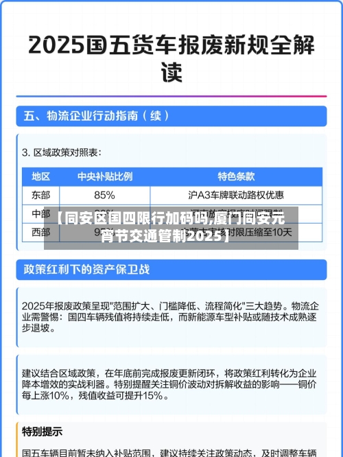 【同安区国四限行加码吗,厦门同安元宵节交通管制2025】