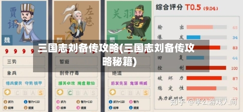 三国志刘备传攻略(三国志刘备传攻略秘籍)-第3张图片