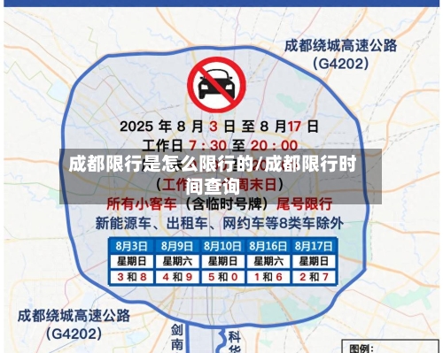 成都限行是怎么限行的/成都限行时间查询