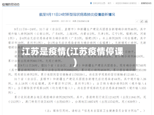 江苏是疫情(江苏疫情停课)