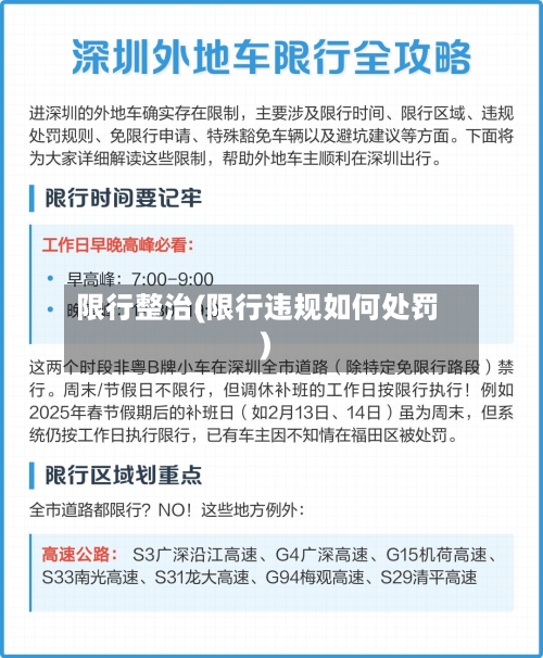 限行整治(限行违规如何处罚)-第2张图片