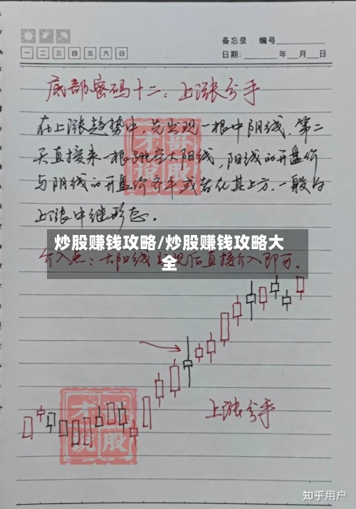 炒股赚钱攻略/炒股赚钱攻略大全
