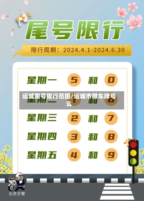 运城限号限行范围/运城市限车牌号么