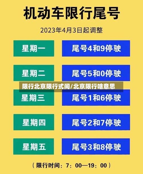 限行北京限行式间/北京限行啥意思