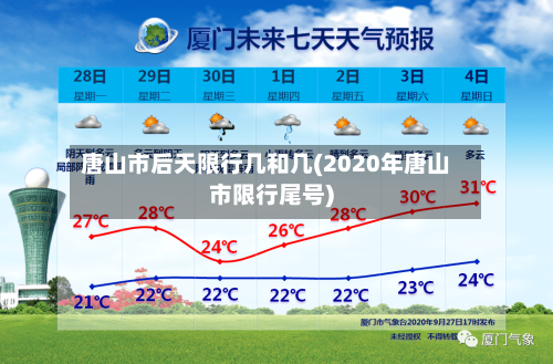 唐山市后天限行几和几(2020年唐山市限行尾号)-第3张图片