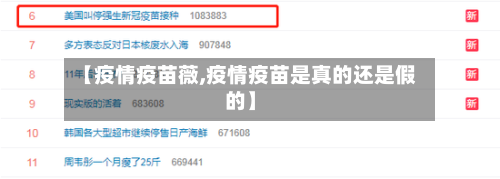 【疫情疫苗薇,疫情疫苗是真的还是假的】-第2张图片