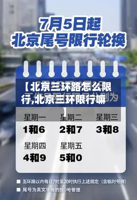 【北京三环路怎么限行,北京三环限行嘛】-第3张图片