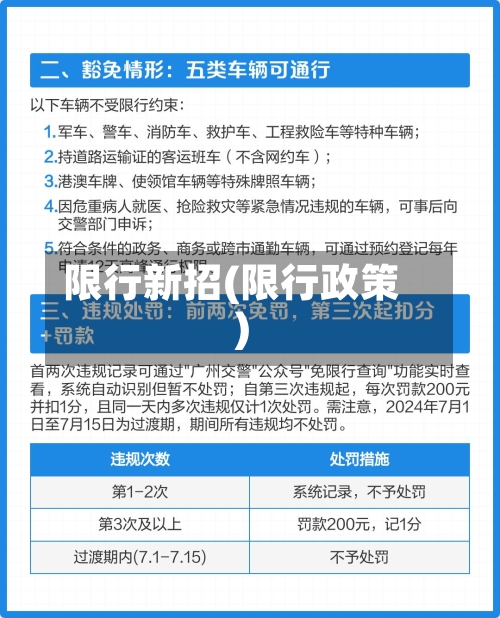 限行新招(限行政策)-第2张图片