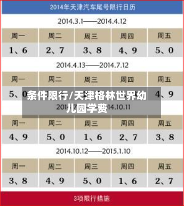 条件限行/天津格林世界幼儿园学费
