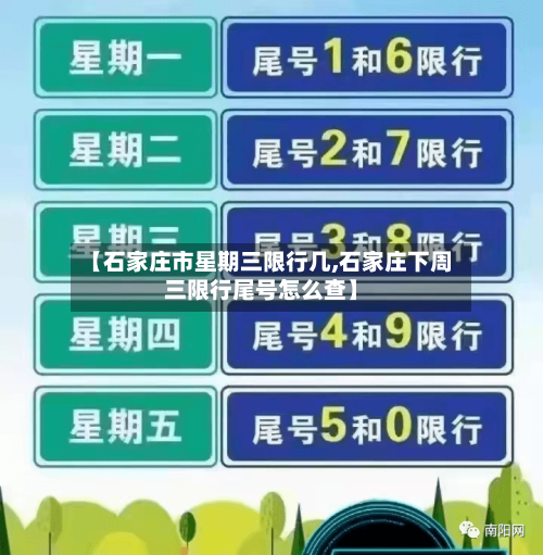 【石家庄市星期三限行几,石家庄下周三限行尾号怎么查】