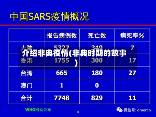 介绍非典疫情(非典时期的故事)