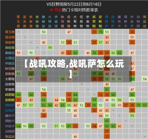 【战吼攻略,战吼萨怎么玩】-第2张图片