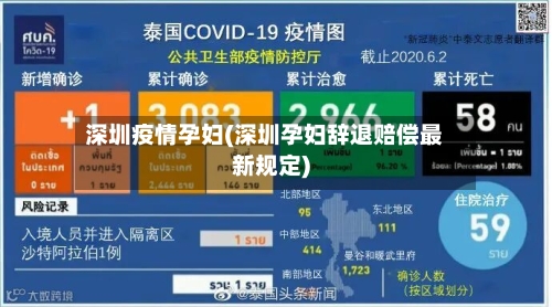 深圳疫情孕妇(深圳孕妇辞退赔偿最新规定)