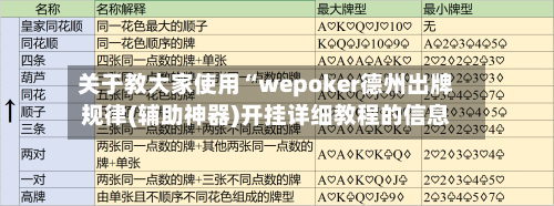关于教大家使用“wepoker德州出牌规律(辅助神器)开挂详细教程的信息