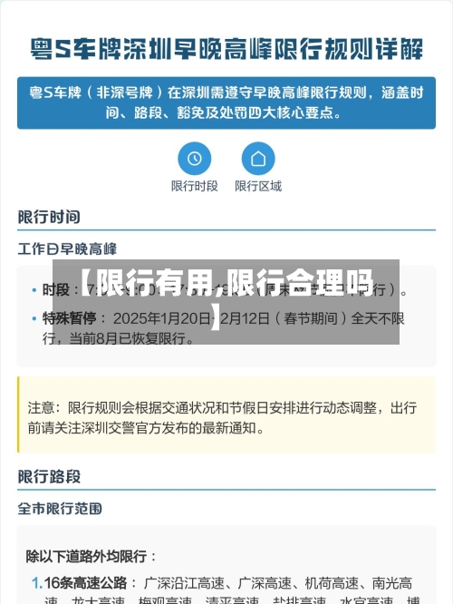 【限行有用,限行合理吗】-第3张图片