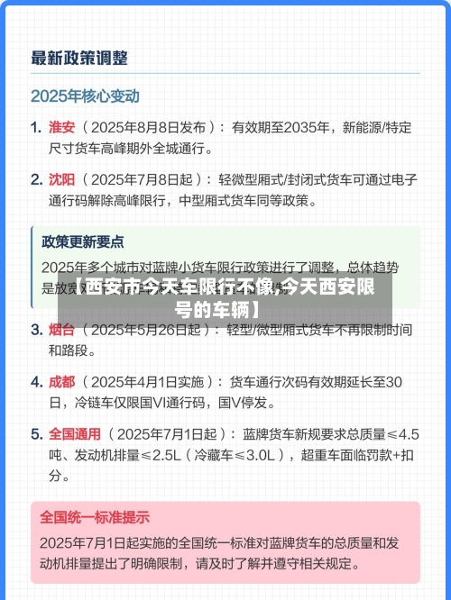 【西安市今天车限行不像,今天西安限号的车辆】