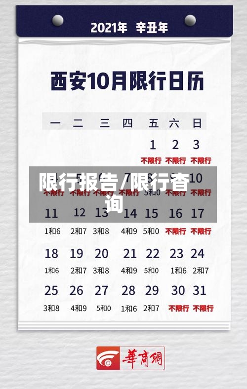 限行报告/限行杳询